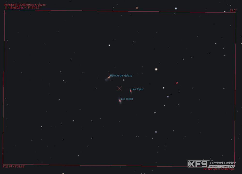 A screenshot showing 3 galaxies with a red box surrounding them which will be the frame.