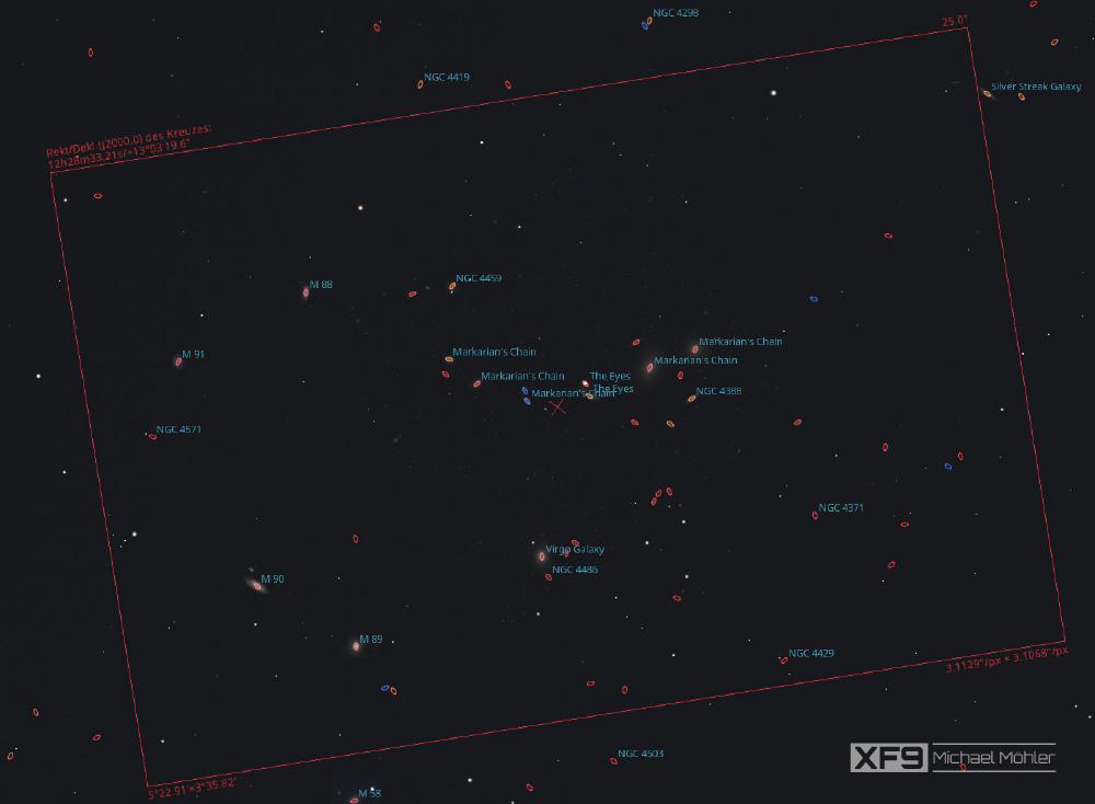 A screenshot showing a lot of galaxies with a red box surrounding them which will be the frame.